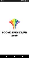پوستر Spectrum 2K18