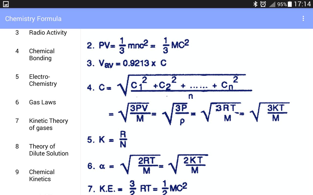 Chemistry Formula Chart Pdf Download