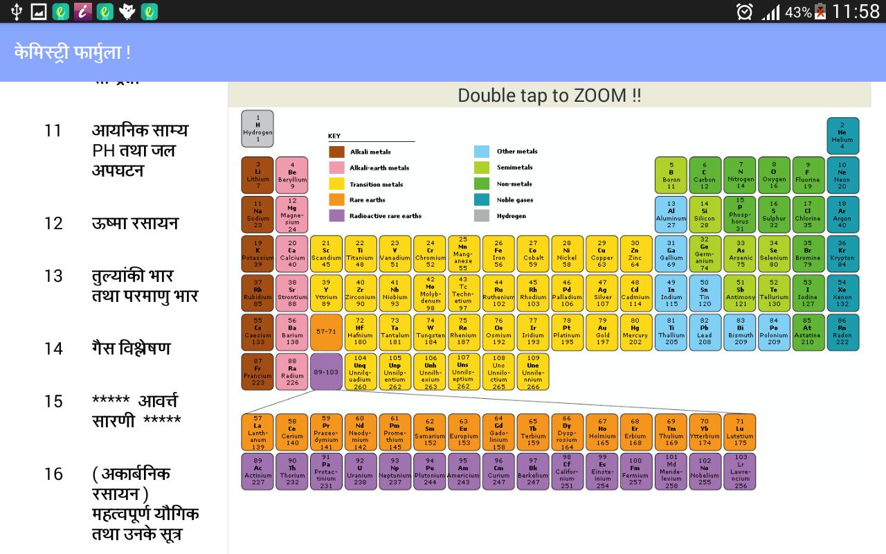 epub vocabulario del skop sotzleb 1997 epub vocabulario