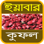 ইয়াবার কুফল(Yabar kufal)