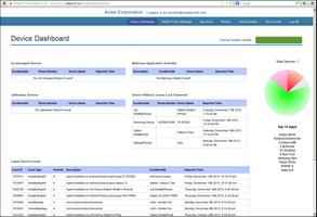 Codeproof MDM for Samsung Affiche