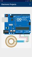 Electronics poster