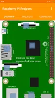 Raspberry Pi Projects скриншот 1