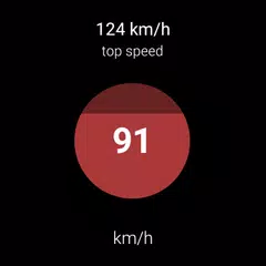 Speedwear speedometer APK download
