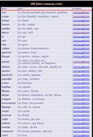 100 Spanish verbs translation Affiche