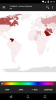 World Factbook. Countries Info ポスター