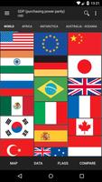 برنامه‌نما World Factbook. Countries Info عکس از صفحه