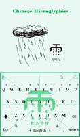 Chinese Character Rain स्क्रीनशॉट 1