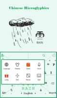 Chinese Character Rain स्क्रीनशॉट 2