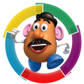 Potato
