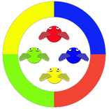 Colored Bird Switcher