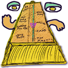 The Silly Metronome (Sillynome) icône