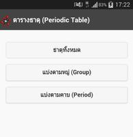 ตารางธาตุ Periodic Table 海报