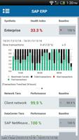 Dynatrace DC RUM تصوير الشاشة 2