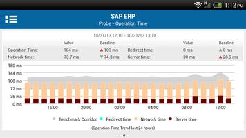 Dynatrace DC RUM captura de pantalla 3