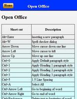 Computer shortcut key تصوير الشاشة 3