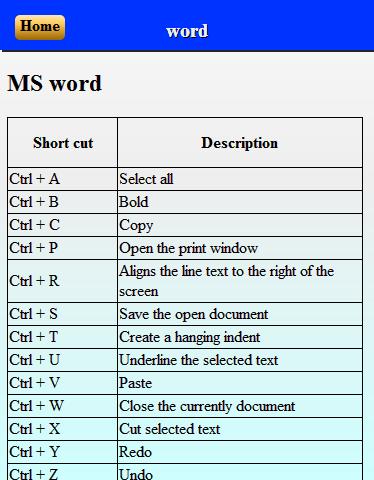 Computer shortcut key APK for Android Download