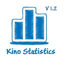 APK Kino Statistics