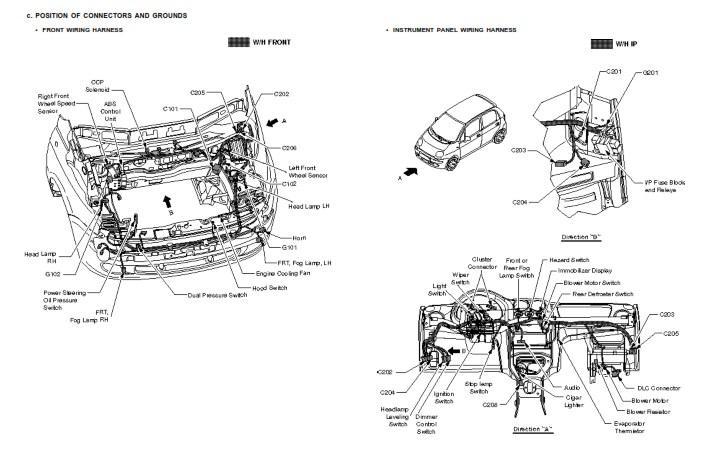 350z wiring harness diagram
