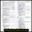 Complete Service Manual TKR Learn