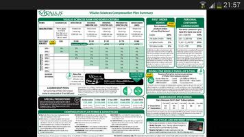 ViSalus Compensation Plan poster