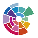 Verpleeghuis De Hanepraij APK