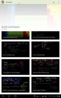 برنامه‌نما Viewer for Khan Academy عکس از صفحه