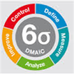 Six Sigma Tools