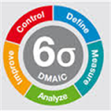 Six Sigma Tools Zeichen