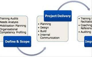 Pulseberry Consulting capture d'écran 3