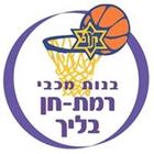 מכבי רמת חן-בליך أيقونة