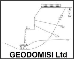 Geodomisi Ltd poster