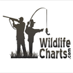 WildlifeCharts