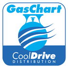 Gas Chart 圖標