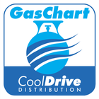 Gas Chart ikon