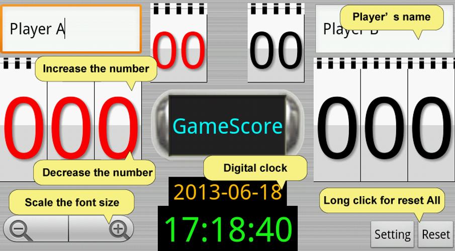 Gamescore