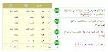 Arabic verb conjugation