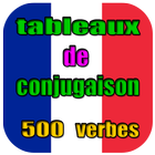 tableau de conjugaison francais icône