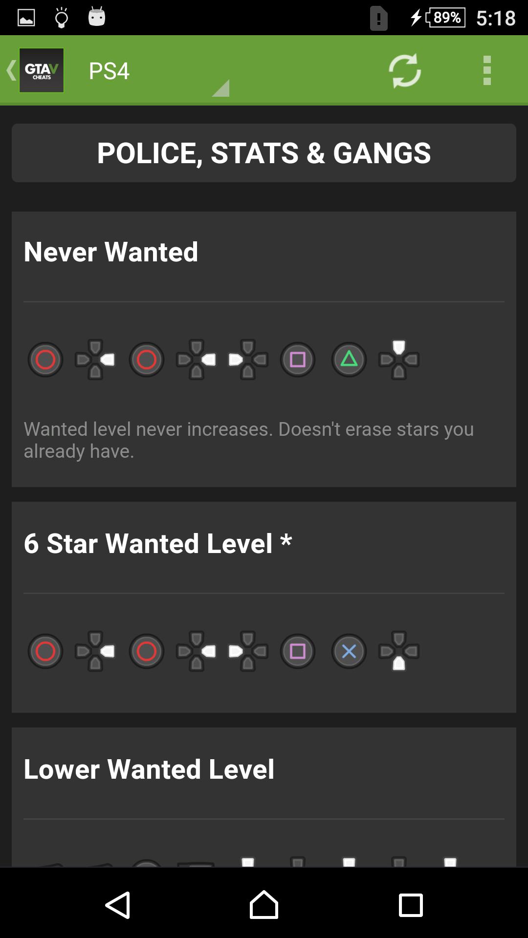 grand theft auto 5 cheats ps4 unlimited money