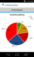 Poster Consolit Dashboard