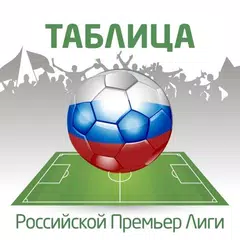 Таблица Российского Чемпионата APK Herunterladen