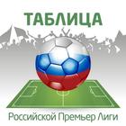 Таблица Российского Чемпионата آئیکن