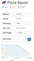 CostBrain - Food Cost Manager syot layar 3