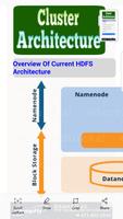 Cluster Architecture Tutorials ภาพหน้าจอ 1