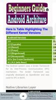 Beginners Guide Android Architecture Tutorials 스크린샷 2