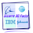 Bizarre 30 Facts for Dow 30 Companies APK