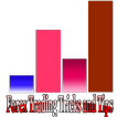 Forex Trading Tricks and Tips