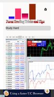 Forex Trading Tricks and Tips screenshot 3