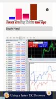 Forex Trading Tricks and Tips Ekran Görüntüsü 3