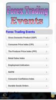 Forex Trading Events Plakat